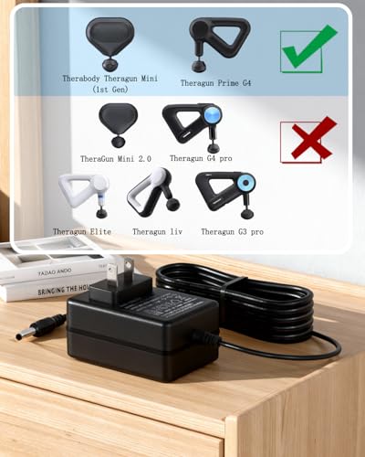 15V Charger for Theragun Mini Prime G4-Mini-PKG-US Mini-PKG-AU Massage Replacement Adapter Power Supply Power Cord 6.5Ft