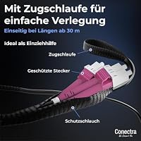 Conectra® - 75m Gepanzertes 4-Adriges OM4 Glasfaser-Kabel LC/UPC ⌀4mm – Ansicht 5