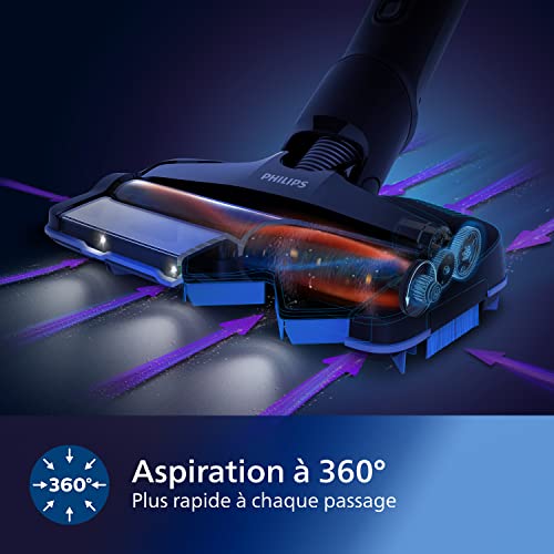 Philips Xc7042 01 Speedpro Max Test Philips XC7042/01 SpeedPro Max | Avis et Test Complet