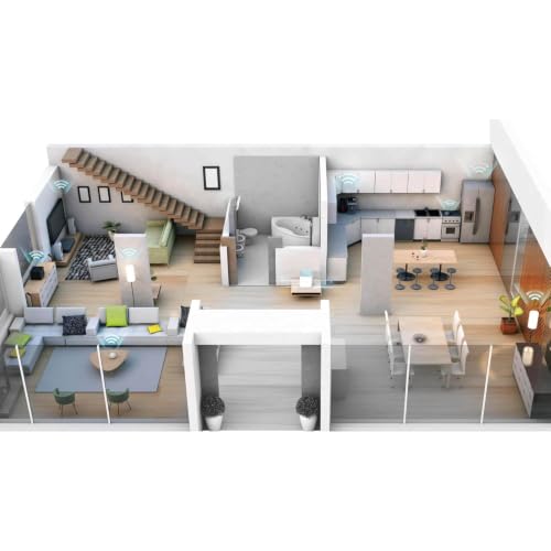 Image of M15 Eagle Pro AI AX1500 Mesh Wi-Fi 6 System, Dual Band, 2-Pack, up to 1500 Mbps, Covers 4000 Sq. Ft., Full Gigabit Ports, WPA3 Security, Compatible with D-Link
