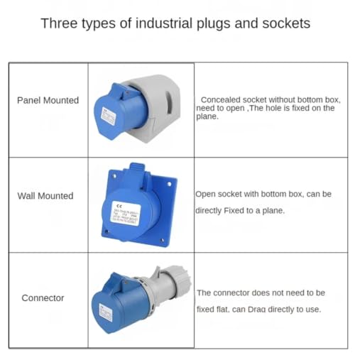 Plug y socket industriales 16A con protección IP67 de 5P, pack de 5 unidades 5