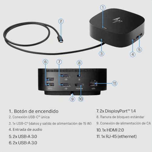 Dock G5 HP Adaptador USB-C con gestión remota segura para redes de oficina 7
