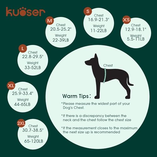 Kuoser Dog Life Jacket with Reflective Stripes - Adjustable High Visibility Vest, Ripstop Lifesaver, Pet Preserver with High Flotation Swimsuit for Small, Medium and Large Dogs - Thumbnail 2
