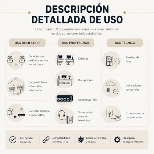 Miniatura 3 de Cablepelado Bifurcador De Telefono 6p4c Rj11 Macho A Doble Rj11 Adaptador Con Cable - Beige