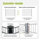 HORI Doppelstabmattenzaun Drahtstärke 6/5/6 mm Komplettset - je Gittermatte 201 cm - wahlweise mit Eckpfosten - verschiedene Längen und Höhen - Anthrazit Höhe 183 cm, Länge 2 m