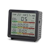 Vvikizy Monitor della qualità del Gas 5 in 1, Rilevatore Portatile di umidità della Temperatura CO2 TVOC CO con Schermo LCD e Indicatori Codificati a Colori, per il Monitoraggio della (#2)