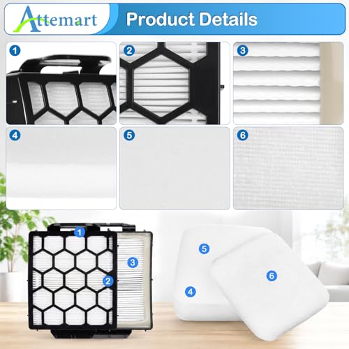 Image of Filter Replacement for Shark UV900 UV950 Pet Performance Lift Away Duo Clean PowerFins Upright Vacuum, Part #XFFK602UKT, XHF320, 1541FC3000, 1 HEPA +2 Foam Felt Filters+2 Odor Neutralizer Cartridges
