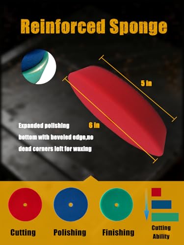 Image of Buffer Polisher, 5-Inch 8MM Dual Action Random Orbital Car Polisher with 6 Variable Speed MAX4500 RPM, Car Detailing Kit for Car Detailing Polishing and Waxing