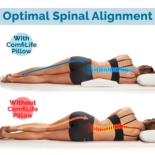 Comfilife Lumbar Support Pillow For Sleeping Memory Foam Pillow For Back Pain Relief thumb #4