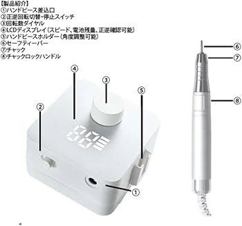 SHAREYDVA MOX ネイルマシーン　シャレドワ　モックス Amazon.co.jp: SHAREYDVA シャレドワ ネイルマシーン Mox