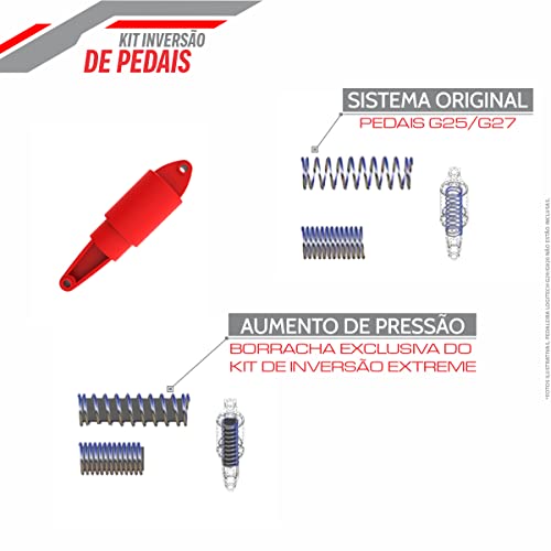 Extreme Simracing Kit Pedais Invertidos Para Pedais Logitech G25, G27, G29, G920 e G923