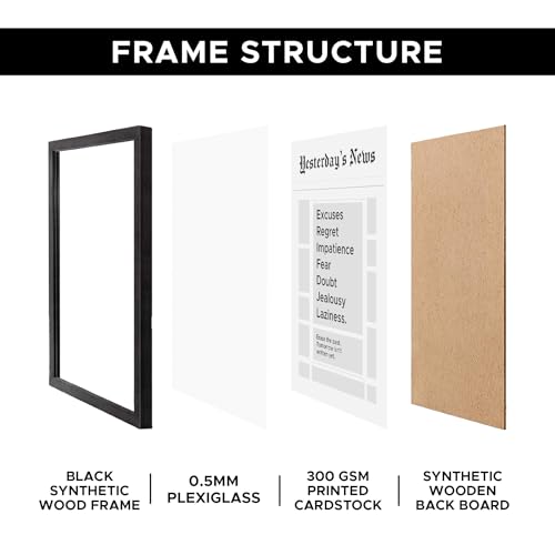 Image of CodersParadise Framed Wall Poster (12x18 Inch) | Inspirational Quote Wall Art | Minimalist Motivational Home Decor for Living Room & Office | Ready-to-Hang Display Frame (Yesterday News)