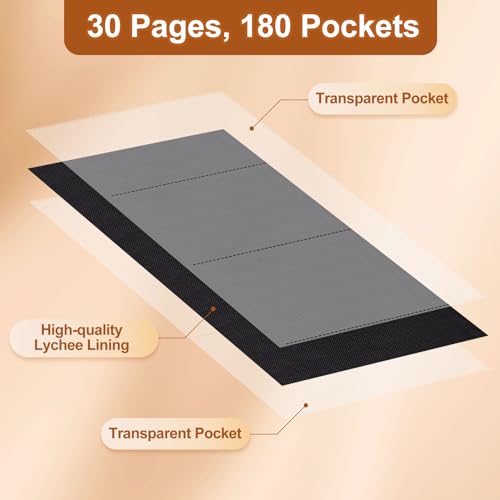 Currency Album with 180 Pockets – WITHYU Ringless Banknote Collection Album with Clear Non-PVC Sleeves for Banknotes, Bills, Tickets, and Collectibles (Rust) - Thumbnail 4