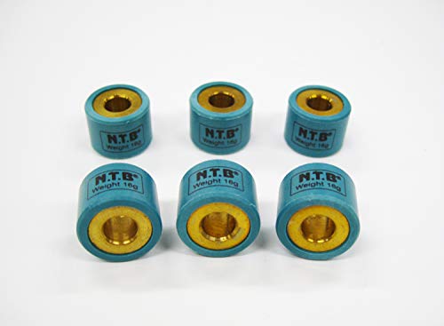 NTBiGkeB[r[j EGCg[[ 6 z_n WH23-22.0