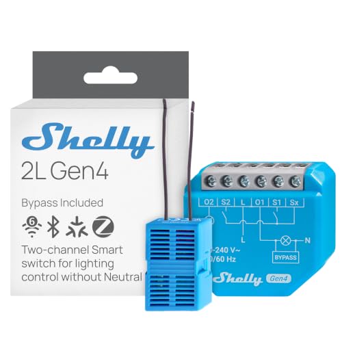 Shelly 2L Gen4