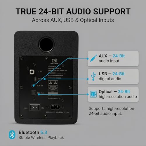 H1 Computer Speakers for Desktop PC, Monitor & Laptop, 60W Powered 2.0 Stereo with Bluetooth, 24-Bit USB-C DAC, Optical, 3.5mm AUX, Bass/Treble Control, Black - Image 5