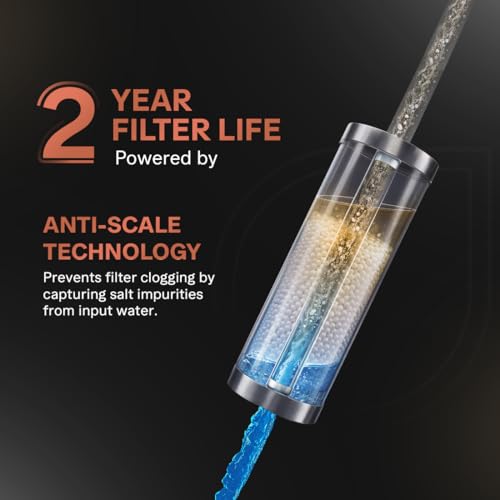 Image of Aquaguard Aspire Blaze ROUV CUALK 2X Water Purifier
