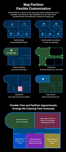 Robô Passa Pano Aspirador Leictroux Zk901