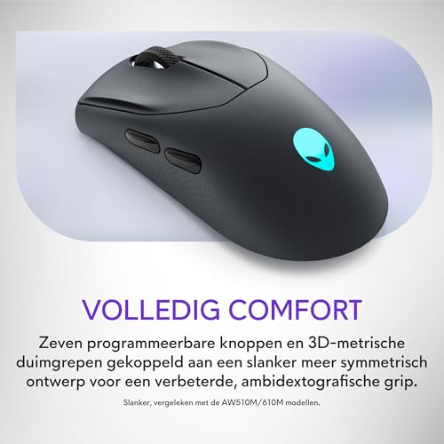 Tri-Mode Wireless Gaming Mouse AW720M (Dark Side of The Moon) - Mouse gaming - Immagine 7