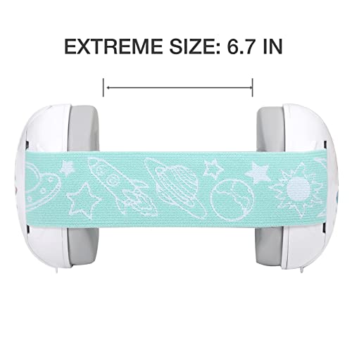 Lysian Baby Headphones Hearing Protection Ear Muffs For Infants 0-3 Years With Elastic Headband thumb #7