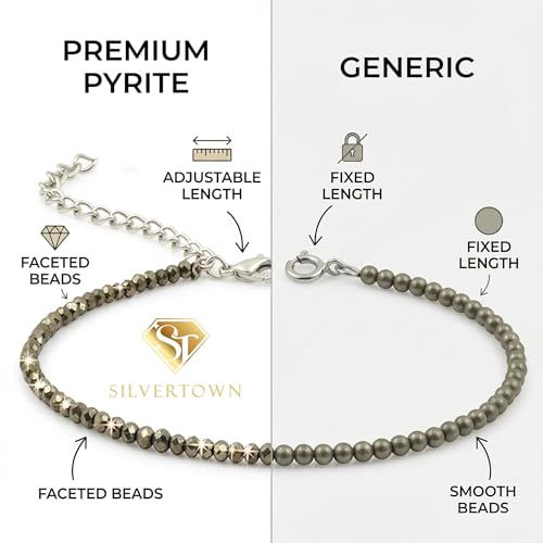 Image of SILVERTOWN Pyrite Anklet for Women | Rakhi Gift for Sister | Adjustable Raw Crystal Anklet | Stone of Money, Protection & Power | Natural Healing Jewellery | Gift for Women & Girlfriend