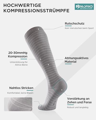 Niofind Kompressionsstrümpfe Damen & Herren, 2 Paar Kniestrümpfe & Stützstrümpfe aus 65% Baumwolle, Reisestrümpfe für Sport, Arbeit, Flug & Schwangerschaft