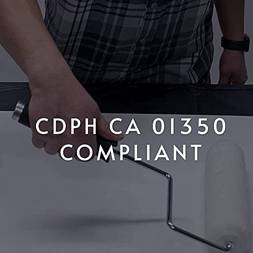 Roman’s Eco-888 Clear, Strippable, Wallpaper Adhesive, Easy Installation Glue/Paste, Clear, Zero Voc, Home Improvement (1 Gallon - 330 Sq. Ft.) #TOP5