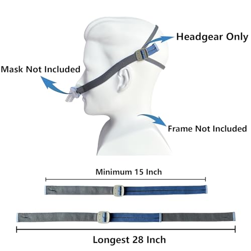 Image of 2 Packs Replacement Airfit P10 /N30 Headgear Adjustable CPAP Mask Strap | Version High Elasticity Soft Durable Adjustable Design Compatible with P10 /N30 CPAP Nasal Pillow Mask (Without Mask)