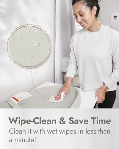 image for Papablic Baby Changing Pad, Waterproof & Non-Slip, Includes Washable C