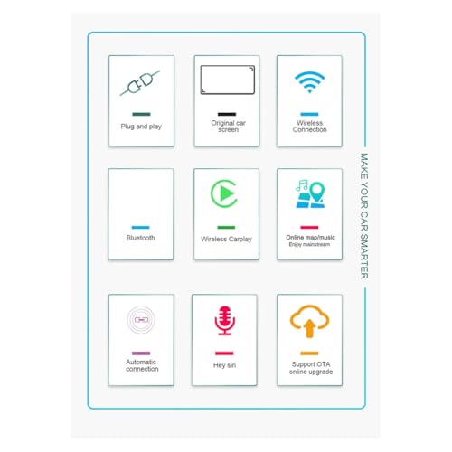 Caja Carplay con cable a inalámbrica Mini 6.0 Original y universal para Android Auto dual 5