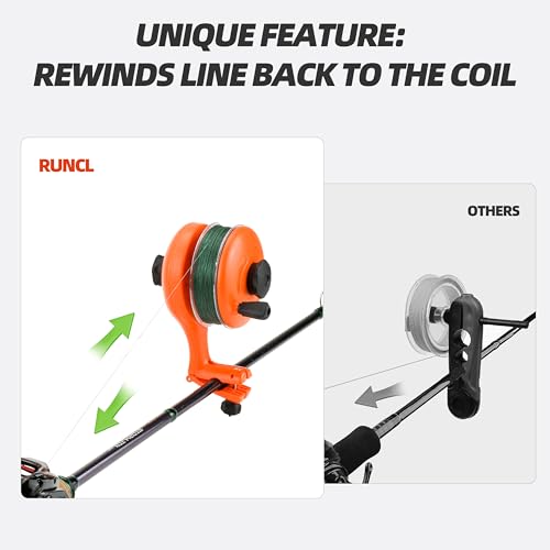 Image of RUNCL Fishing Line Spooler - Portable Winder & Reel Spooling Tool for Casting and Spinning Reels, Prevents Line Twist, Non-Slip Handle with Built-in Scissors, Fishing Accessories for Anglers