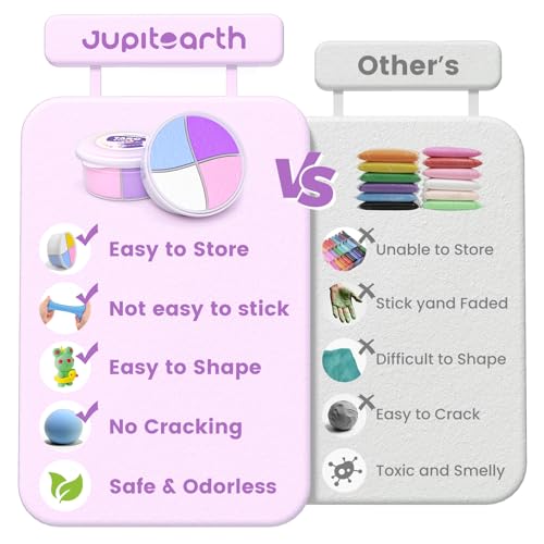 JUPITEARTH Air Dry Clay for Kids,12 Desserts Theme Party Modeling Clay Set — view 3