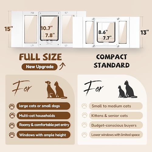 Full-Size Window Pet Door for Cats & Small Dogs, Width Adjustable Fits Sliding Windows, 10-Min Install, Aluminum Frame, HD High-Transparency Glass, Weatherproof Design, Magnetic Close by HOMEPEDIA - Image 2