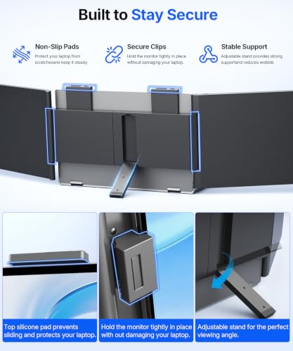 Image of 14 inch Laptop Screen Extender, FHD 1080P Triple Screen Laptop Monitor Extender
