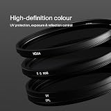 Urth 77mm Filtr UV, Okrągły Filtr Polaryzacyjny (CPL), ND64, Miękki Gradacyjny Filtr ND8 Zestaw Filtrów do Obiektywu (Plus+)