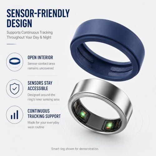 12 Pack Ring Cover Compatible with Oura Ring 5, Silicone Ring Protector - 3