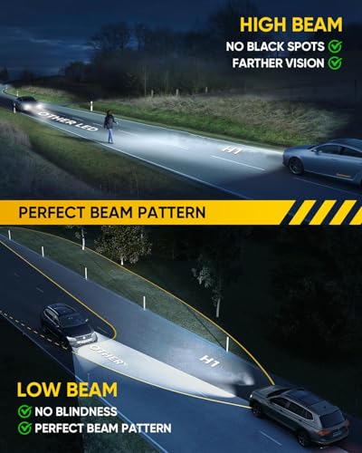 Lejpssgo H1 Bulb 30000Lm 120W, High And Low Beam, 6500K Cool White, 1:1 Mini Size Plug And Play, Non Polarity, Fanless H1 Fog Lights thumb #6