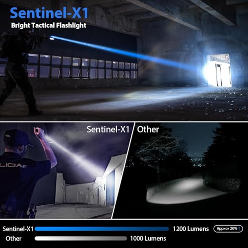 Image of SAOPRKLER Tactical Flashlight 1200 High Lumen Duty Belt Flashlight for Law Enforcement, Premium Police Flashlight with Holster for Duty Belt,led Flashlight Gifts-Sentinel-X1