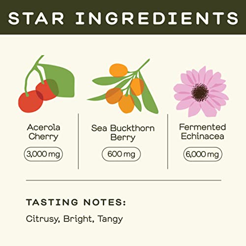 Greenhouse Juice Organic Farma-C+ Wellness Shots 12-Count 60ml Glass Bottles | Vitamin C Shot with Orange, Acerola Cherry, Sea Buckthorn Berry and Fermented Echinacea | Vegan & Gluten-Free - Image 5