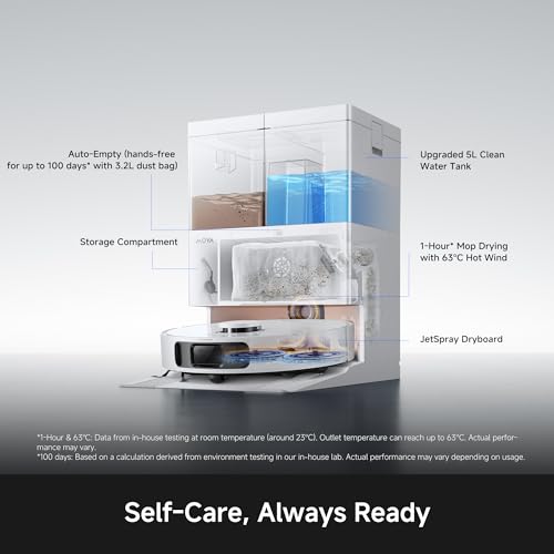Image of MOVA P20 Ultra Robot Vacuum and Mop, 30,000Pa Suction, MopExtend Edge Cleaning, All-in-One Dock with 145F Mop Auto-Drying, 100 Days Auto-Empty, Liftable Spinning Mop for Carpet, Hard Floors, Pet Hair