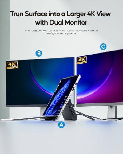 Commercial Grade professional laptop docking station System product image