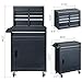 TTBKA Heavy Duty 4 Drawer Steel Tool Cart with Lock – Black Powder Coated, 330lb Capacity Rolling Cabinet with Casters for Workshop, Lab, Garage & Industrial Use