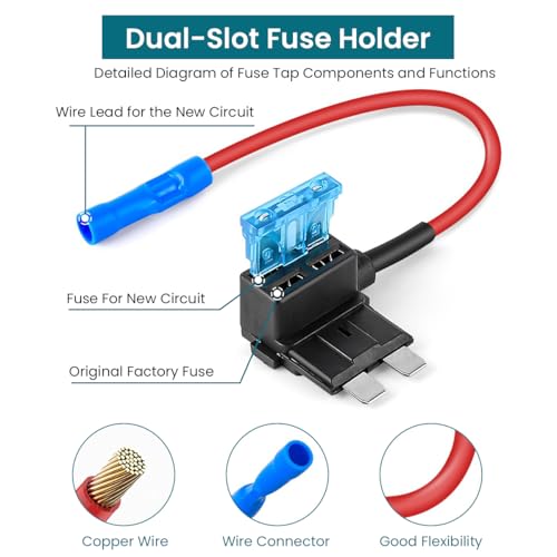 Image of STHIRA 12-Pack 12V Add-a-Circuit Car Fuse Set Kit with Dual-Slot Holder for Standard, Mini, Micro2, Low-Profile Blade Car Fuses Easy Installation & Versatile Use for Cars, SUVs, Motorcycles & More