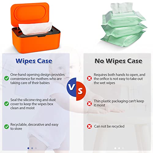 Image of Flenpptly Baby Wipes Dispenser, Wipes Case Baby Wipe Holder Keeps Wipes Fresh, Non-Slip, Easy Open & Close (Black)