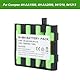 Xpopox Akku für Compex Muskelstimulator Geräte - Ersatzakku (NiMH, 1500mAh, 4.8V) - Kompatibel mit Compex 4H-AA1500, 4H-AA2000, 941210, 941213