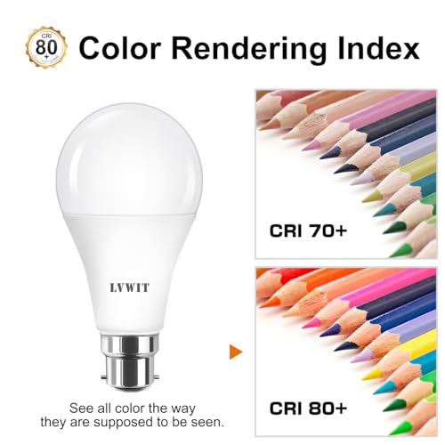 LVWIT Daylight 20W B22 LED Light Bulb,Led Bayonet Bulbs Cold White 2452LM,Replace to 152W, 6500K Bright White, Non-Dimmable, 80 x 155mm,220-240V(Pack of 4) - Image 4