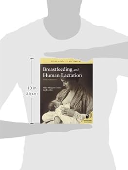 Breastfeeding and Human Lactation (Coates, Study Guide for