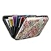 ELFISH Mini RFID Aluminum Wallet Credit Cards Holder Business Card Case Metal ID Case for Men Women（Happy Flower
