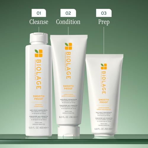 Biolage Smooth Proof Conditioner, view 6
