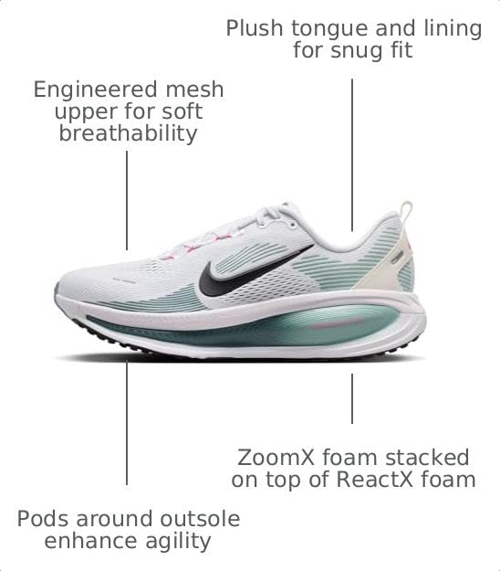 Image of Nike Men's Vomero 18 Road Running Shoe